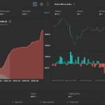 Understanding the Risks and Rewards of Crypto Trading