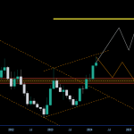Taming the Finance Phantom: Empowering Women in Financial Planning